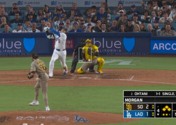 Bats leave 12 on base in a lackluster showing – Dodgers Digest Bats leave 12 on base in a lackluster showing – Dodgers Digest