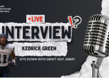 Meet 2027 NFL Draft Prospect Kedrick Green, S, Howard Meet 2027 NFL Draft Prospect Kedrick Green, S, Howard