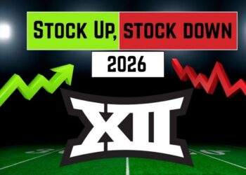 Oklahoma State Surges, UCF Falls