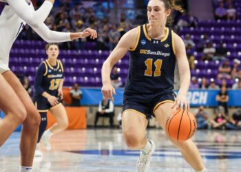 ‘Anything But Mid’ Podcast: Looking at the Big Sky, Big South and Big West women’s basketball conferences