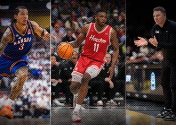 Big 12 expert picks: 2026-27 projected order of finish, preseason predictions, top players to watch