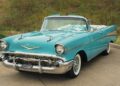 Upgrades for Classic Cars and Off-Road Trucks