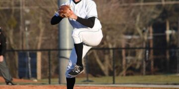 What College Coaches Want to See In a Pitcher Recruiting Video